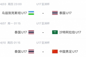 马德兴：疯狂热身！乌兹国少3个月已踢12场，战亚洲同龄不败